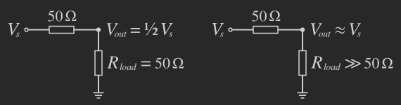 matched impedance vs. high impedance