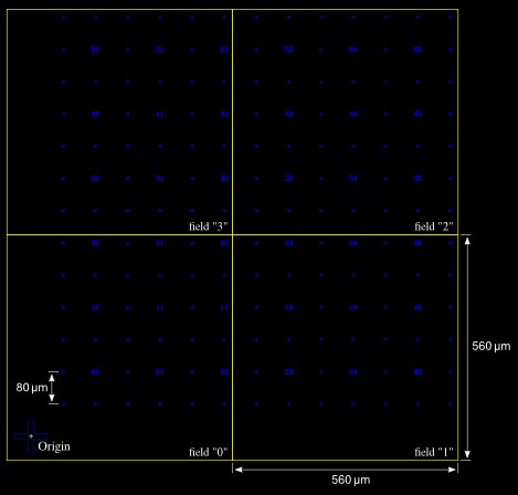 pattern for fracture mode example