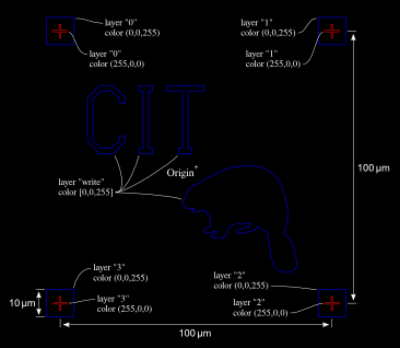 pattern for normal mode example